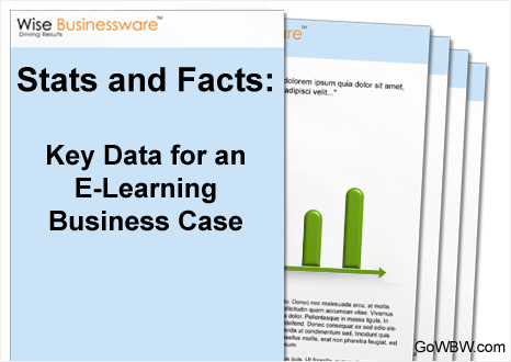 Stats and Facts: Key Data for an E-Learning Business Case
