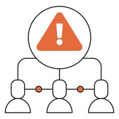 SafetyIncidentManagementSoftware